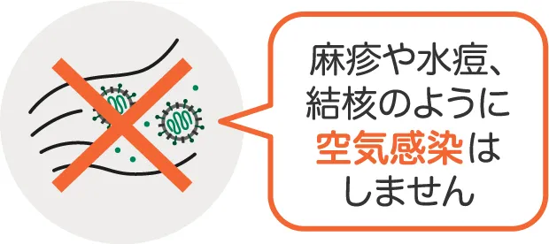 RSウイルスの潜伏期間と症状の経過